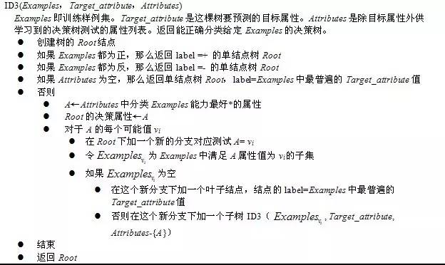 从决策树学习谈到贝叶斯分类算法、EM、HMM（第一篇）