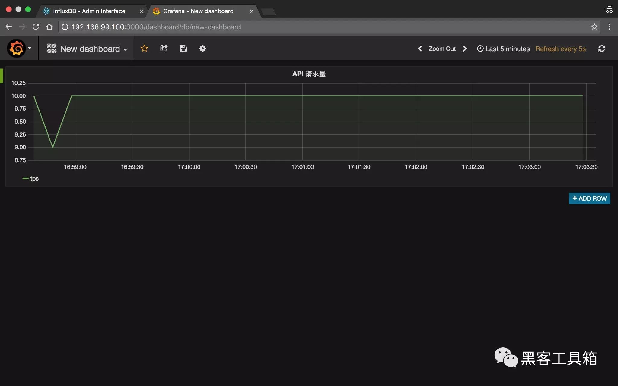 ［转］使用 StatsD + Grafana + InfluxDB 搭建 Node.js 监控系统