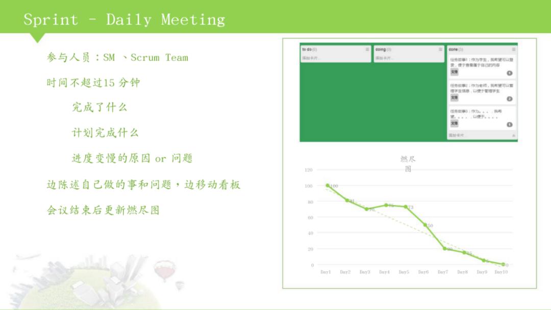 敏捷开发scrum培训