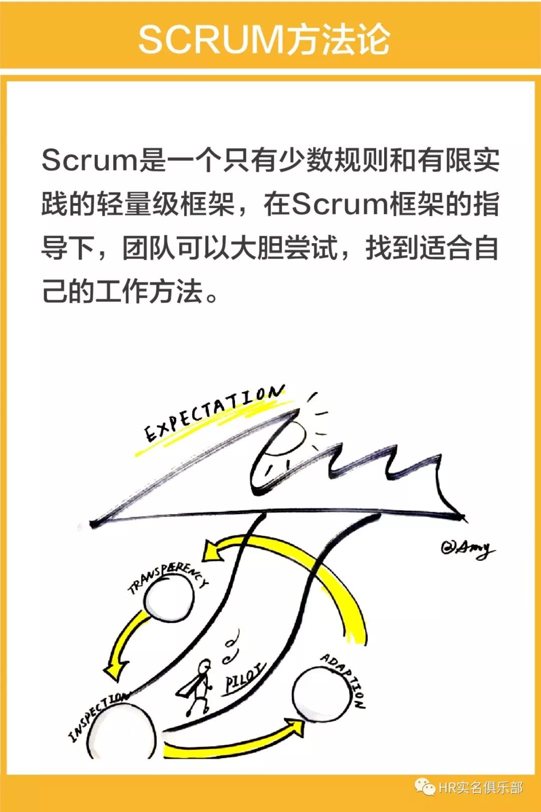 网易刷屏级产品怎么做的——项目管理&Scrum管理