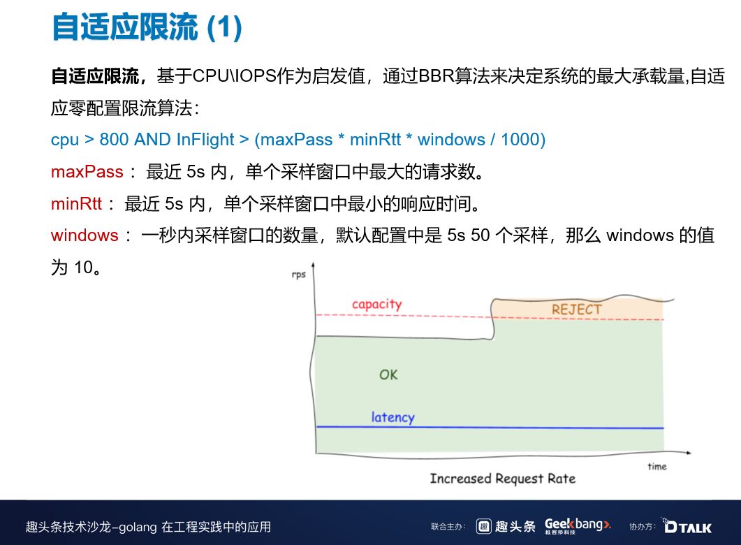 一场跨年晚会挣了50亿，B站在微服务治理中如何探索与实践？