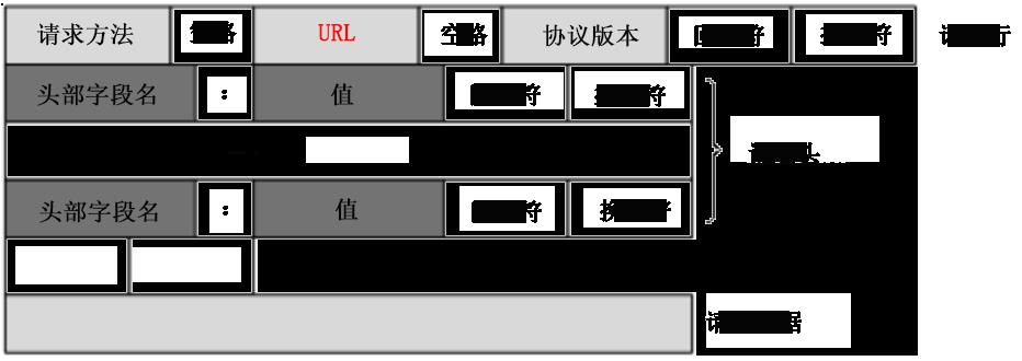 搞明白 WebSocket 与 TCP/IP