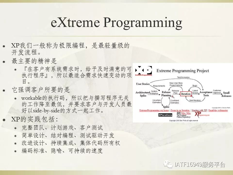 干货｜一文读懂Scrum敏捷项目管理