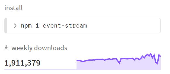 Node.js生态要靠区块链拯救? 以太坊团队这位小哥给出了开源协作的新方案