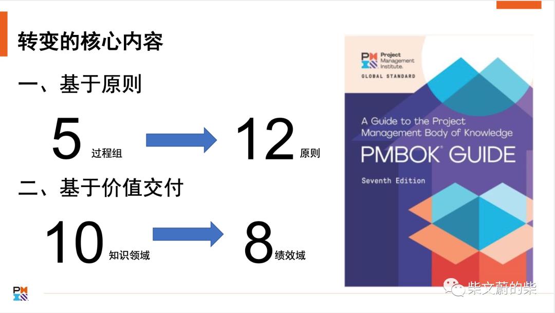 SCRUM指南和PMBOK的2020改版给我的启示