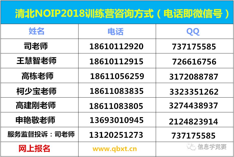 NOIP实用算法-贪心算法