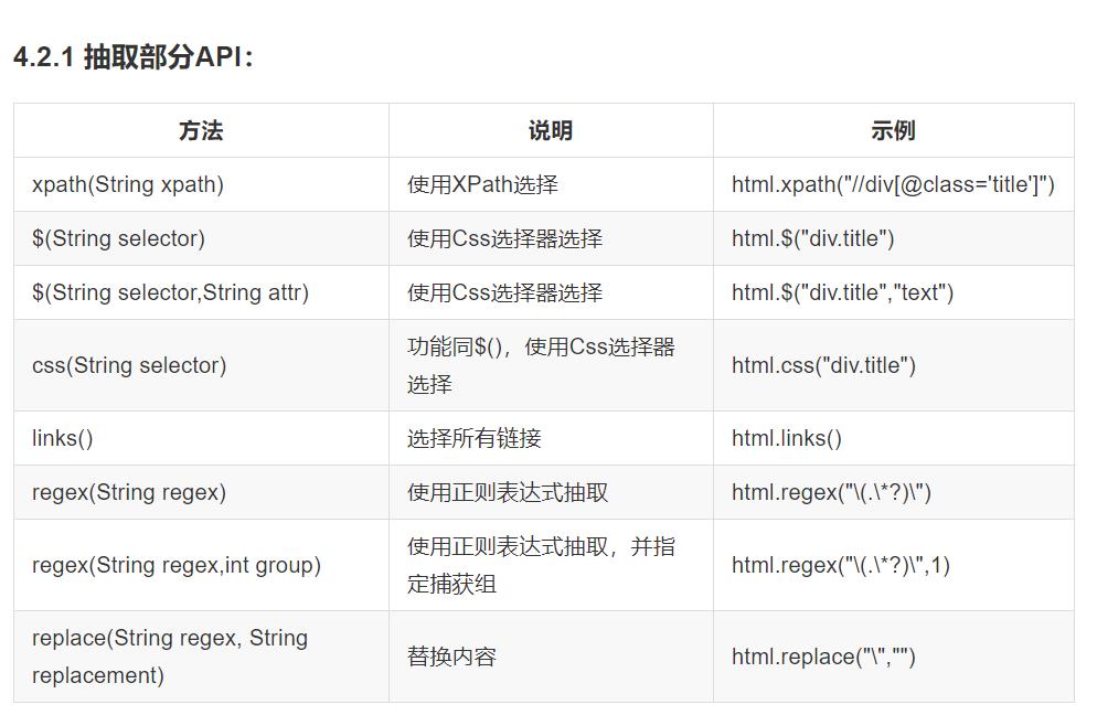 Java爬虫（二）Java爬虫框架