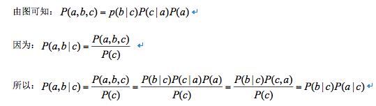 从朴素贝叶斯分类到贝叶斯网络