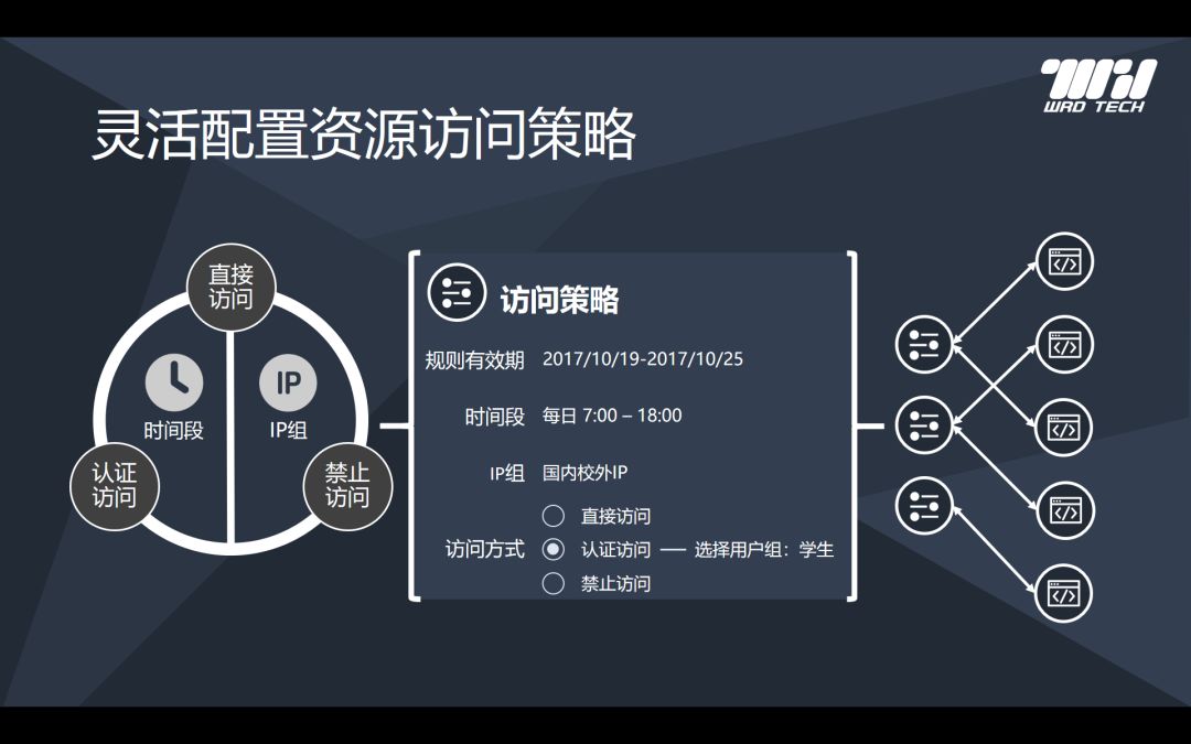 简谈反向代理如何助力高校IPv6建设