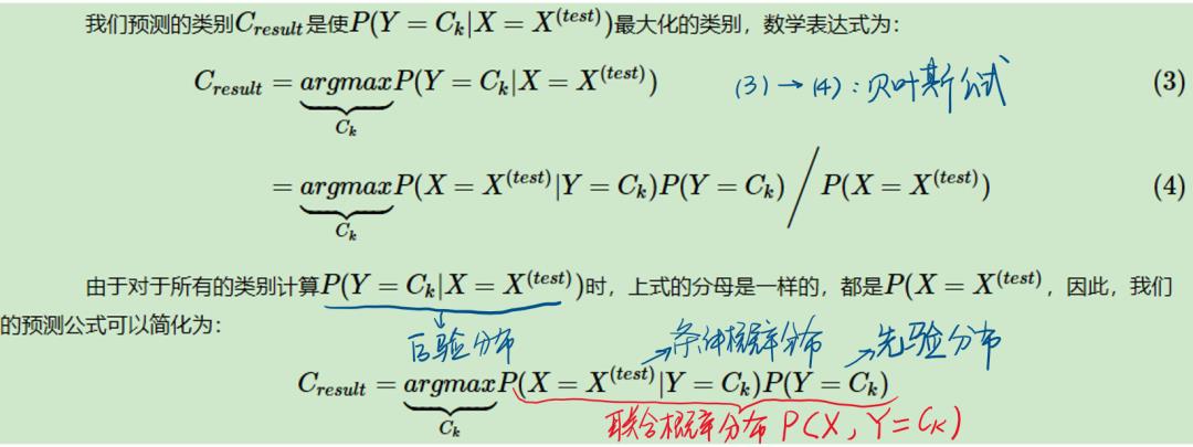 生成模型分类（含朴素贝叶斯）