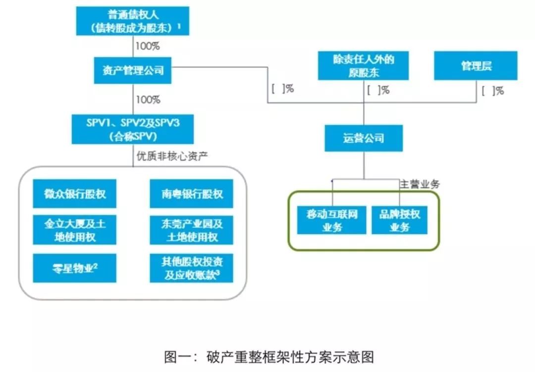 大龄程序员找工作屡碰壁，感慨人到中年不如狗；Node.js基金会和JS基金会合并；CakePHP 3.7.0发布