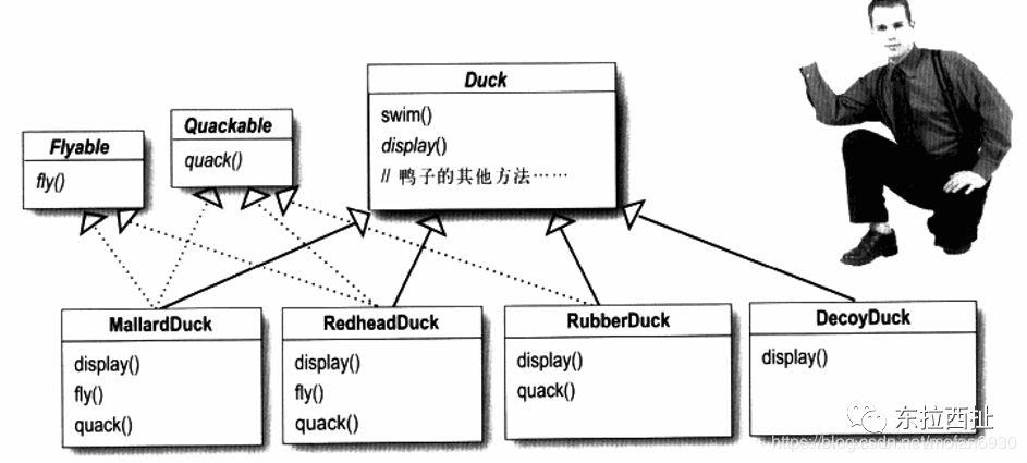 C++设计模式笔记（04) - Strategy 策略模式