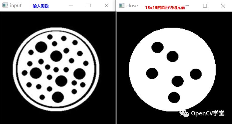 OpenCV4系统化学习路线图与教程