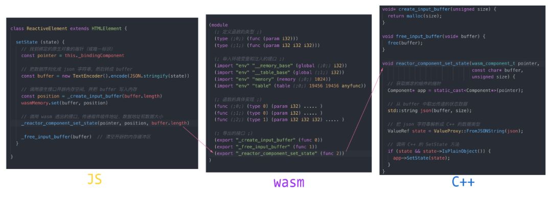 记一次完整 C++ 项目编译成 WebAssembly 的实践