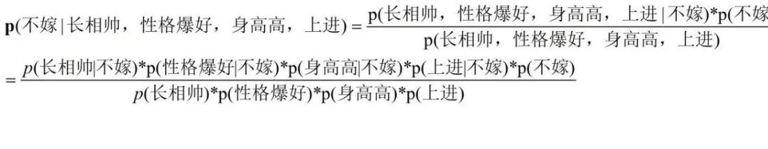 通俗易懂理解朴素贝叶斯分类的拉普拉斯平滑