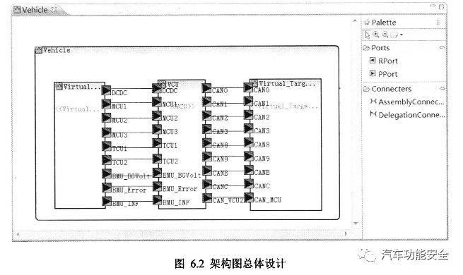 【应用】嵌入式软件开发工具的应用