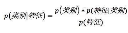 这个男人嫁还是不嫁？懂点朴素贝叶斯(Naive Bayes)原理让你更幸福