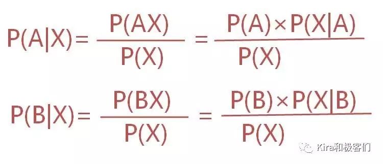 巧克力里到底有没有红包？极简图解朴素贝叶斯分类