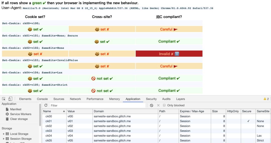 CSRF 漏洞的末日？关于 Cookie SameSite 那些你不得不知道的事