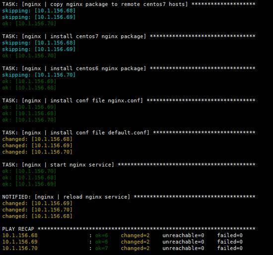 学习 Ansible Playbook，有这篇文章就够了！