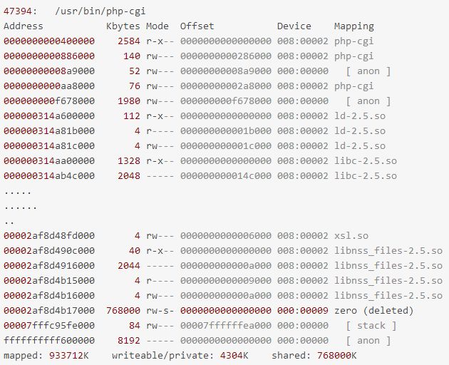 这30个Linux系统监控工具，每个系统管理员都应该知道