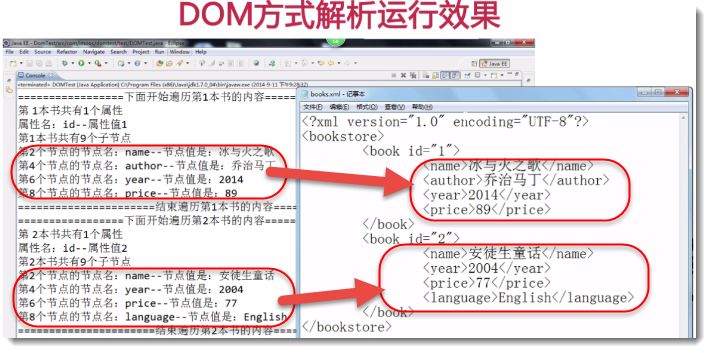 Java文件操作——XML文件的读取