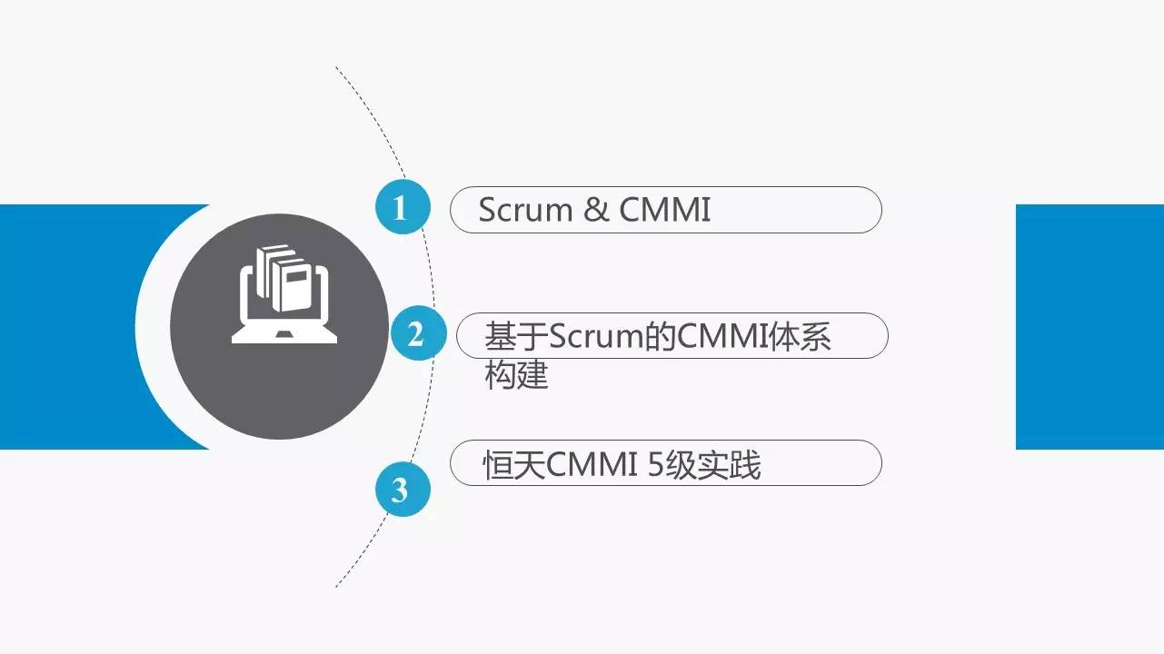 Scrum可以和CMMI“在一起”