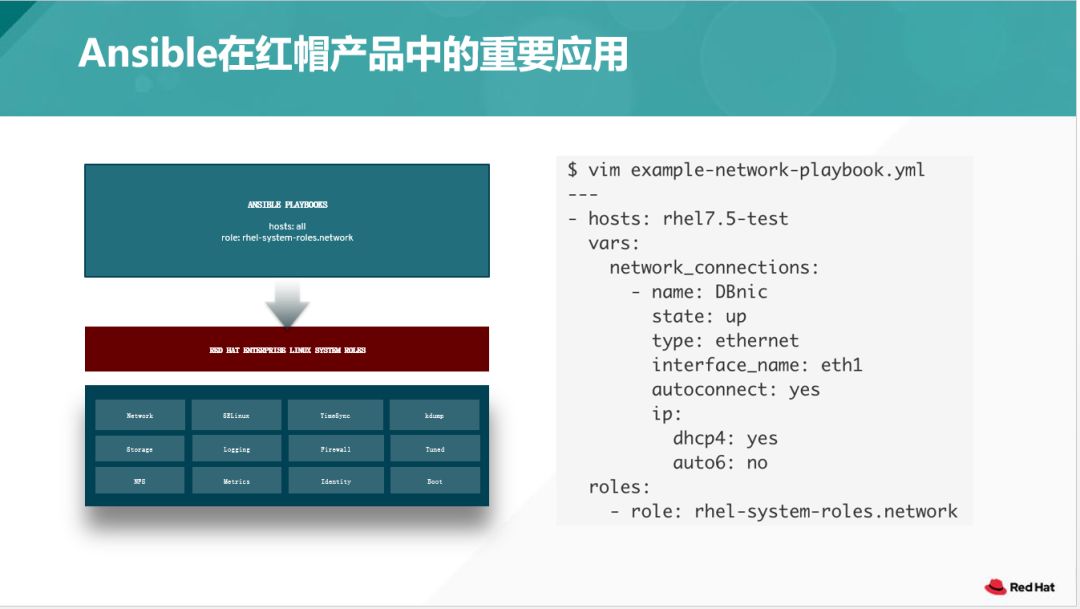 Ansible深度解析