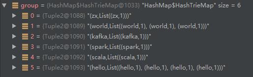 Scala实现文本的WordCount