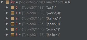 Scala实现文本的WordCount