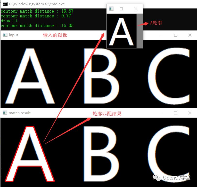 OpenCV4 系统化学习路线图与教程