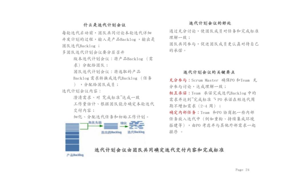 敏捷开发scrum培训