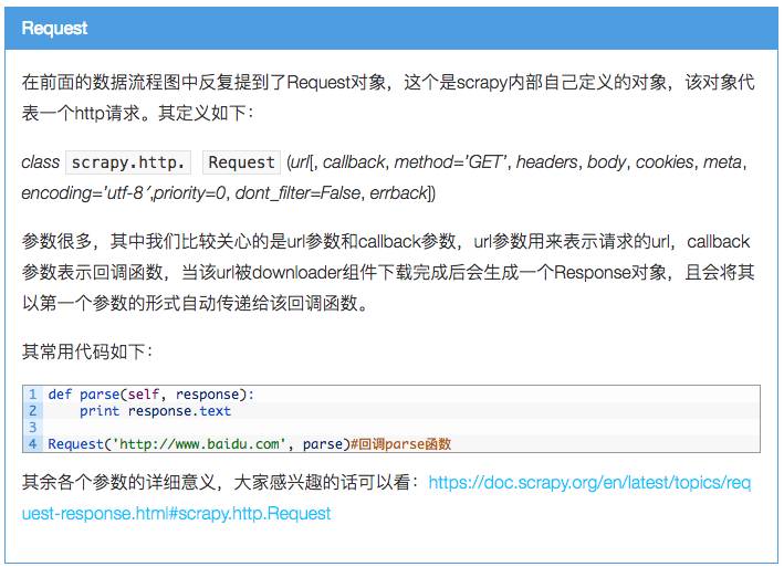 干货｜超级易懂爬虫系列之爬虫框架scrapy