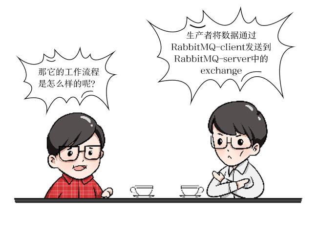 【漫画】使用消息队列解决分布式事务