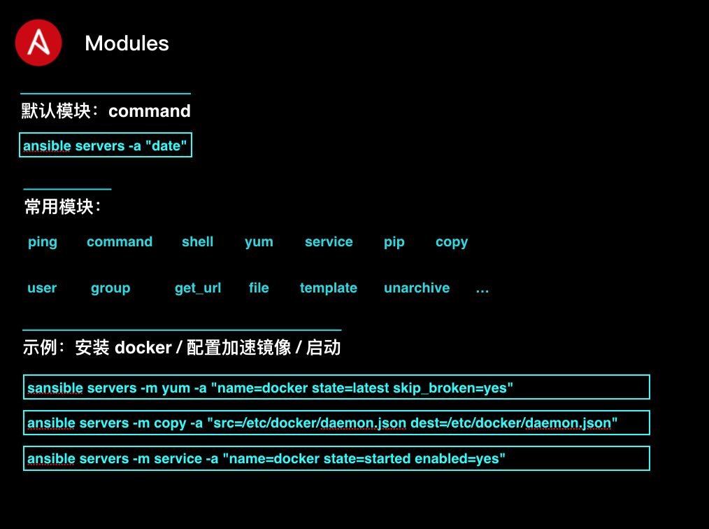 16张图片帮助你快速学习Ansible