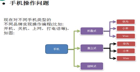 设计模式之结构型模式（二）