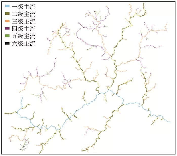 论文推荐 | 段佩祥：案例支撑下的朴素贝叶斯树状河系自动分级方法