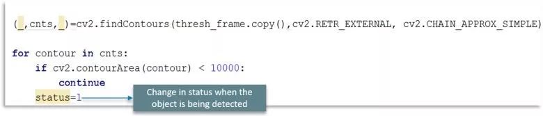 独家 | 手把手教你使用OpenCV库（附实例、Python代码解析）