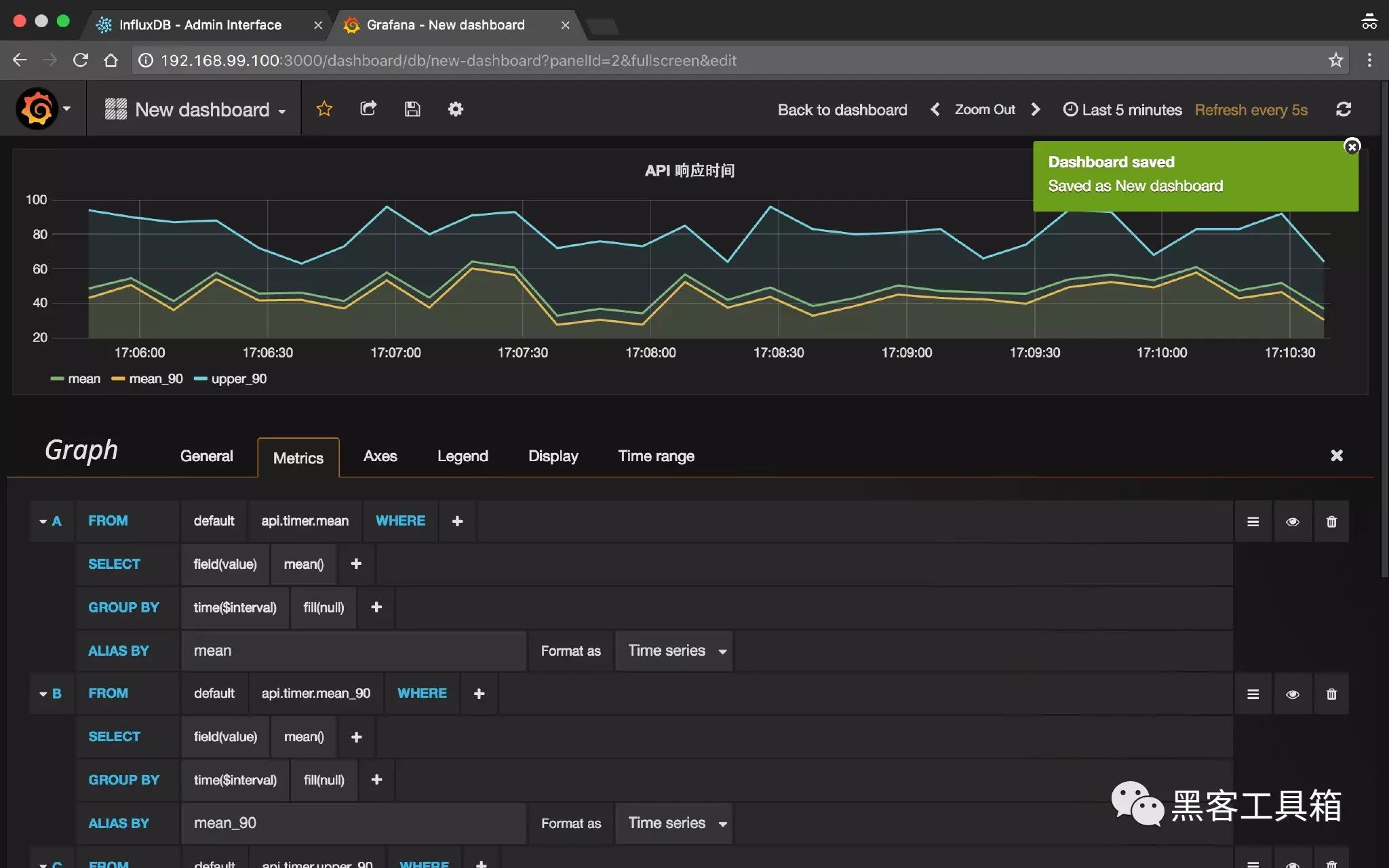 ［转］使用 StatsD + Grafana + InfluxDB 搭建 Node.js 监控系统