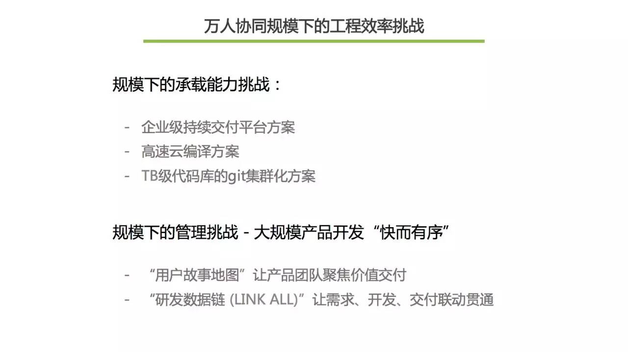 揭秘百度万人开发工具及工程能力建设经验