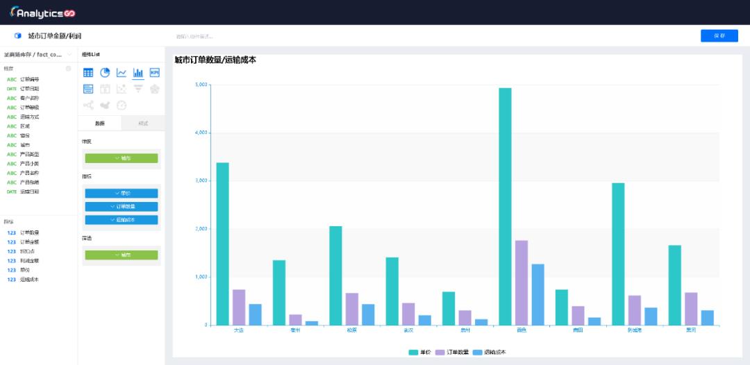 英诺森轻量级自助式智能报表开发工具AnalyticsGo2.0正式发布