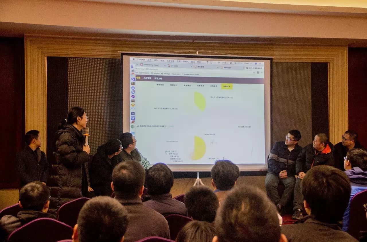 「深入实践中的 Node.js」 - Node 地下铁第四期南京站线下沙龙总结