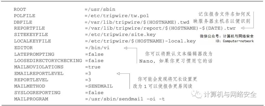 Linux | 使用日志系统监控