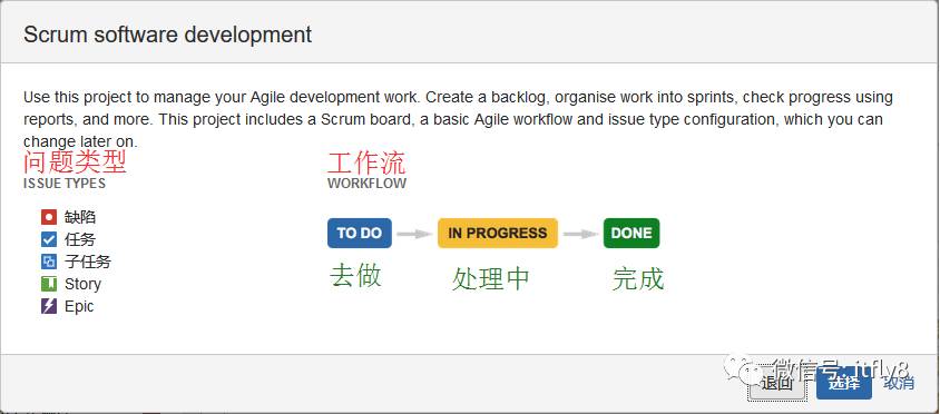 基于JIRA的Scrum敏捷开发的项目管理