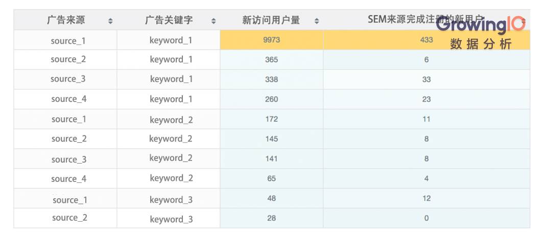 深度解读 | 微信教父张小龙所说的「敏捷开发」