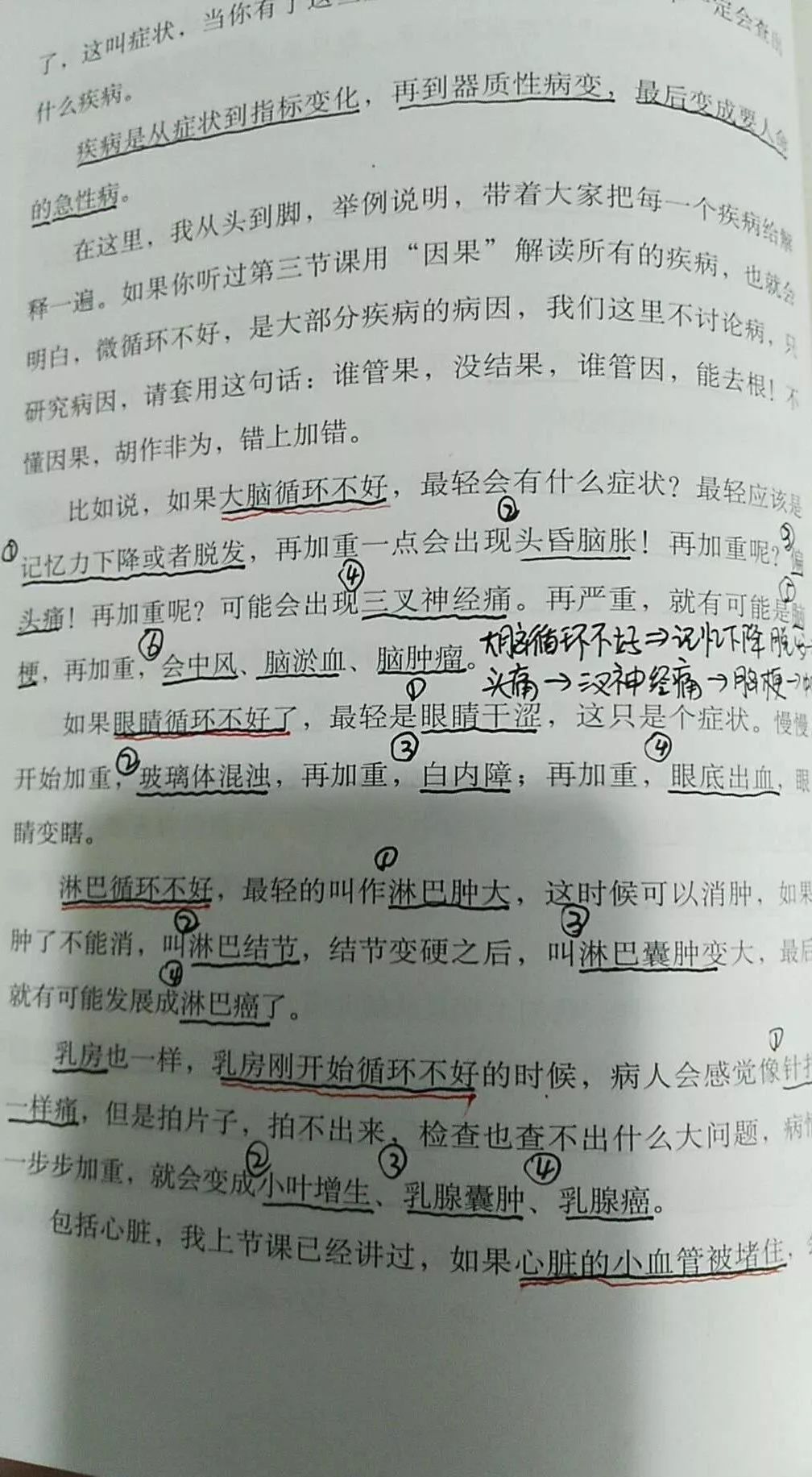 这是一个神奇的市场开发工具！健康从业者人手必备！