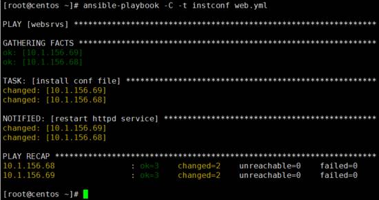 学习 Ansible Playbook，有这篇文章就够了！