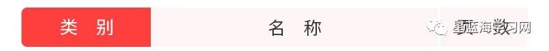 2020年全国计算机等级考试《二级C语言程序设计》全套资料【教材＋历年真题＋题库＋考前冲刺】