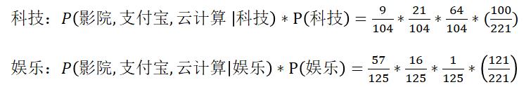 分类：朴素贝叶斯算法