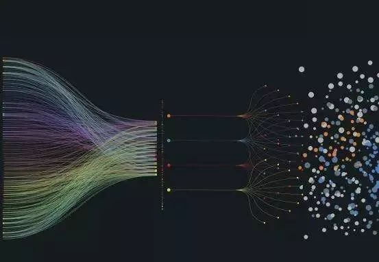 技术解读区块链密码学的起源，了解多链与非对称加密